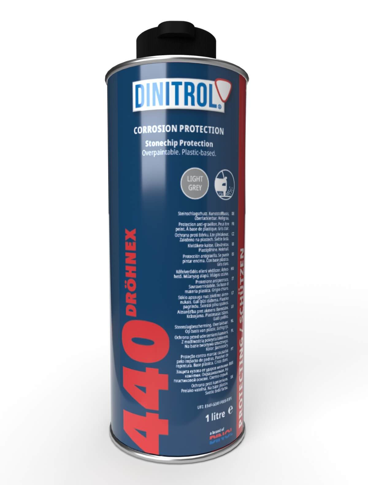 Shop | Dinitrol Direct